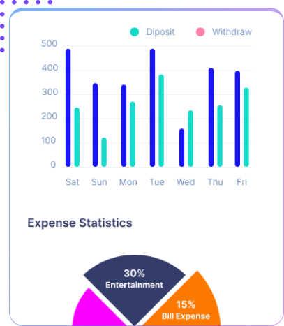 Warehouse Management System Visualization